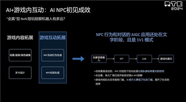 pg麻将胡了2声网解读泛娱乐2024：行业趋势洞察 新动向展望(图3)